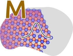 Area M