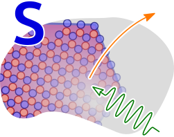 Area S